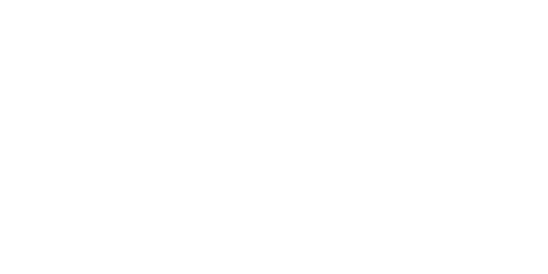 Bella's Lingerie